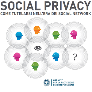 Social pryvacy