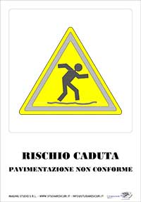 Rischio Caduta